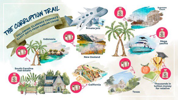 AFJustice's tweet image. News, petition, and AFJ’s groundbreaking research here: afj.org/ThomasResign #ThomasResign