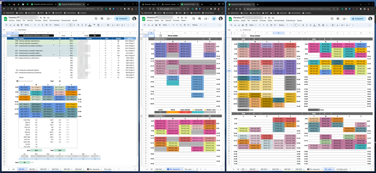 pfelipm's tweet photo. Pensando intensamente 🔥🤔 en cómo/si llevar al siguiente nivel este tinglado #GoogleSheets, del que os hablaba hace ya 2 años, que genera horarios de docentes y aulas a partir de múltiples horarios de especialidad y facilita la 👀 de solapamientos.

📌 https://t.co/lnWGXjMivd https://t.co/b9tb9CL6Im