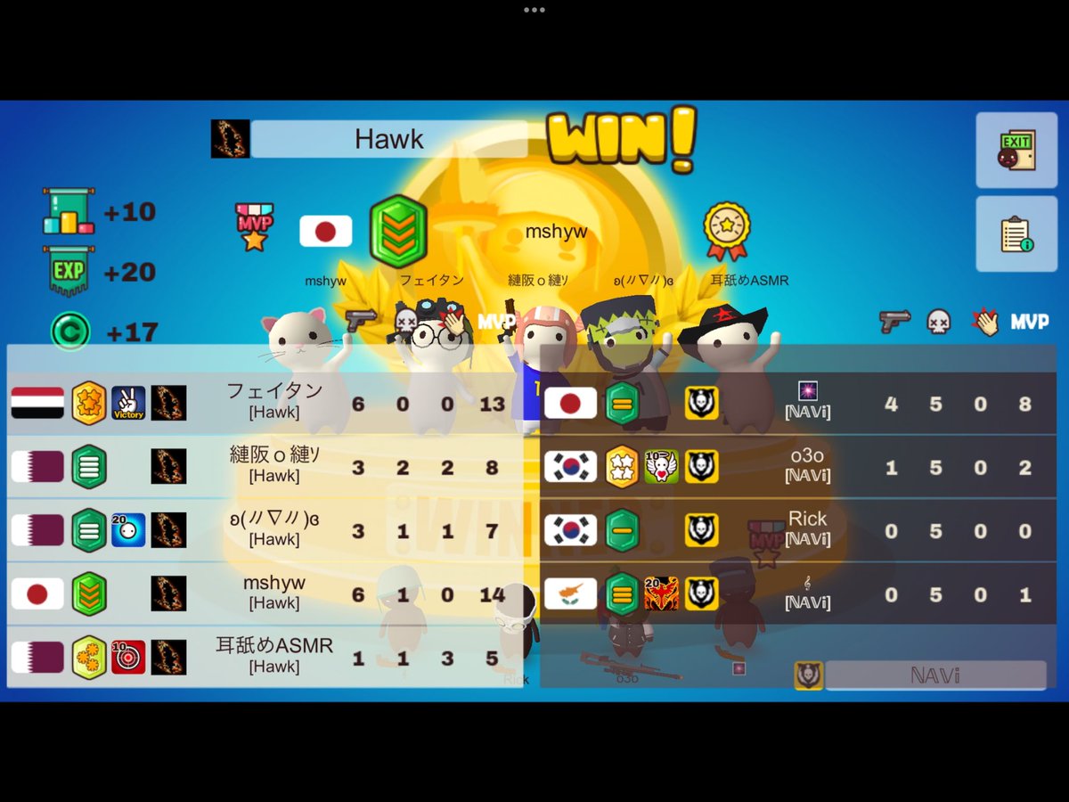 Muffin_Teensei's tweet photo. 1位お疲れー！！！！！！！
うおおおおおおおおおお https://t.co/iBLjVKVjZS