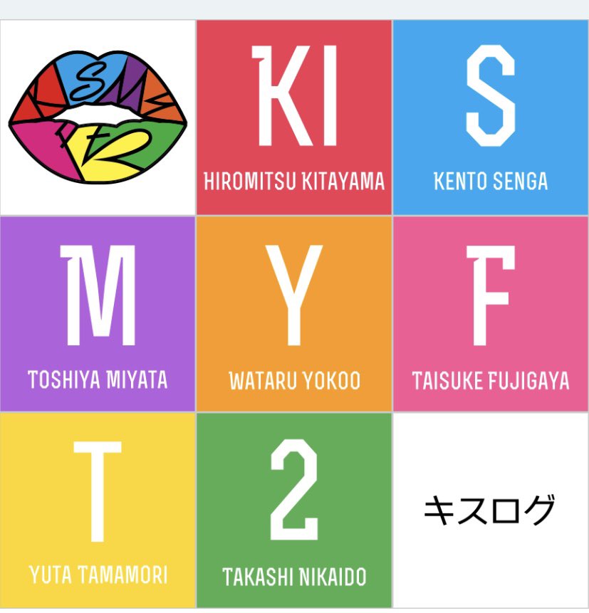 11_sweet_'s tweet photo. 2023.08.31 
#KisMyFt2 
#玉森裕太 
#藤ヶ谷太輔 https://t.co/XLkDdVf5mW