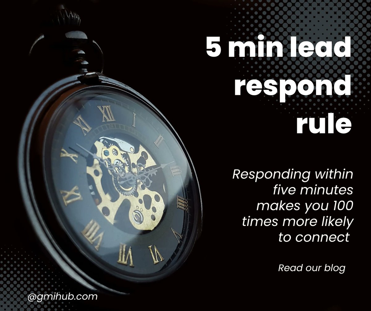 Harness the power of the "five-minute rule" in lead response. 🚀 According to 
buff.ly/3qVtbea, responding within five minutes makes you 100 times more likely to connect and 21 times more likely to convert! ⏰💼 #LeadResponse #SalesStrategy