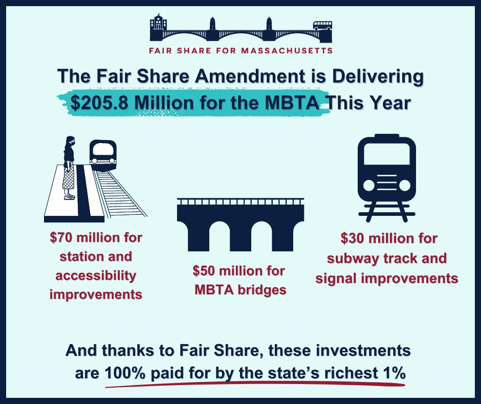 CSJ Education Fund tweet media