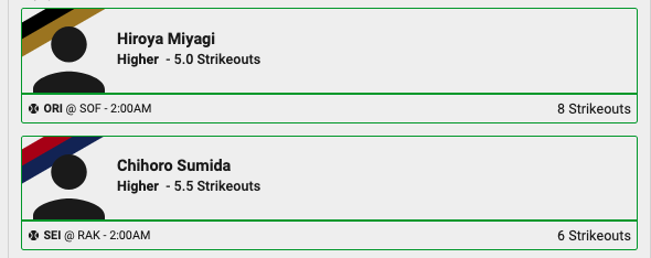 Prop_science's tweet photo. 🔥Hot streak continues with NPB pitcher props🔥
Let's keep it going!
Discord: https://t.co/IMAv35RS1H
#Prizepicks #Underdog📷 #GamblingTwitter #NPB #underdognpb #NPBprops https://t.co/z14F64JYdr