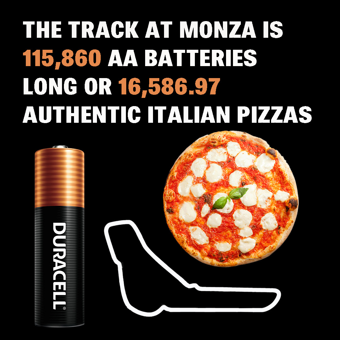 But how many batteries long is an authentic Italian pizza!?