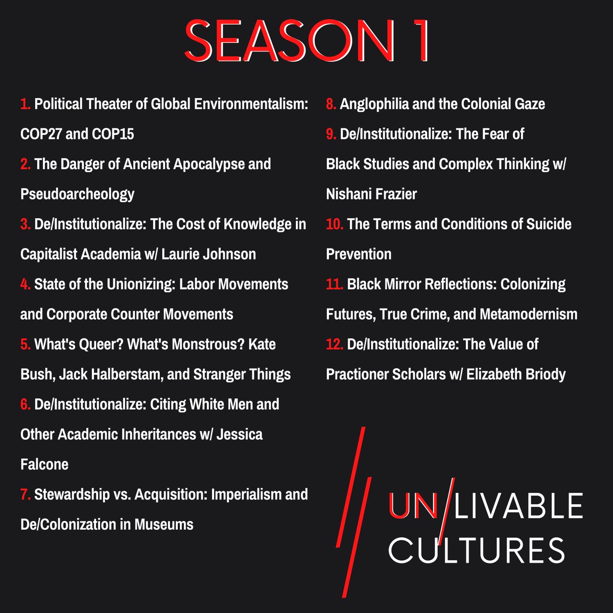 Season 1 is a wrap! You can find our catalogue of episodes on the major podcast platforms. Stay tuned for some of the exciting conversations we have coming out soon for Season 2!

#socialtheory #anthrotwitter #academictwitter #academicpodcast #anthropology #Archaeology