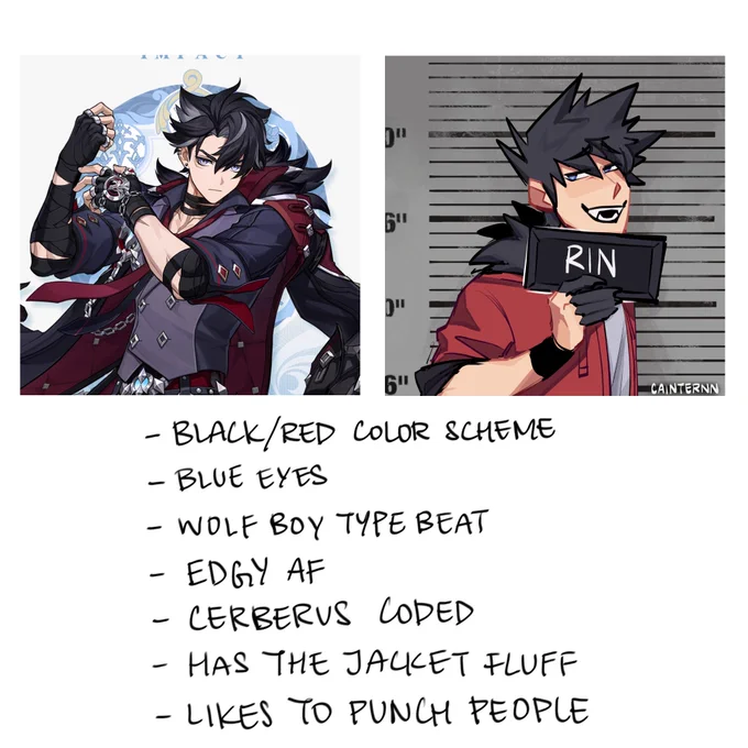 im sorry but wriothesley is just rin and you cant convince me otherwise
im onto you mihoyo 