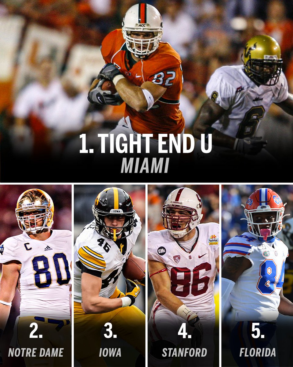 ESPN College Football tweet media