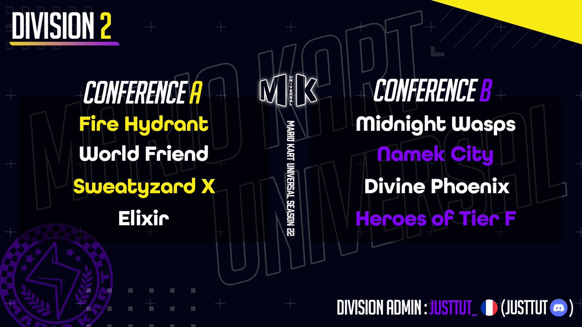 heroesoftierf's tweet photo. Wtf on redeviens actif car y'a la MKU 🥸

Alors, il paraîtrait qu'on est D2 du coup il faut frauder encore une énième fois (ou se faire rouler dessus, au choix)
Bon, du coup on va redormir jusqu'à la fin de saison (voire plus) du coup bonne chance aux autres teams.
GL to everyone https://t.co/sNUaXXeKM8