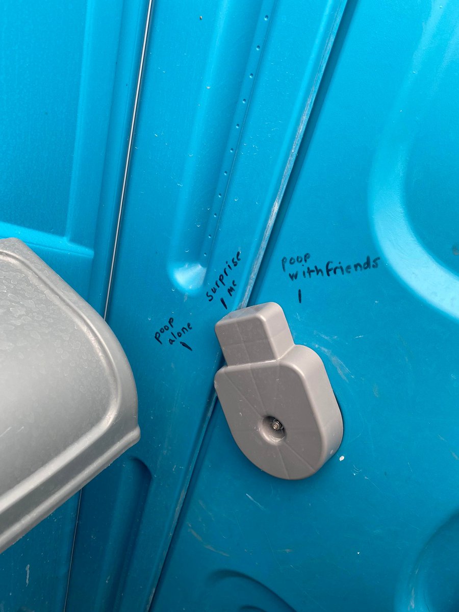 💩 solo.
Sorpréndeme.
💩 con amigos.