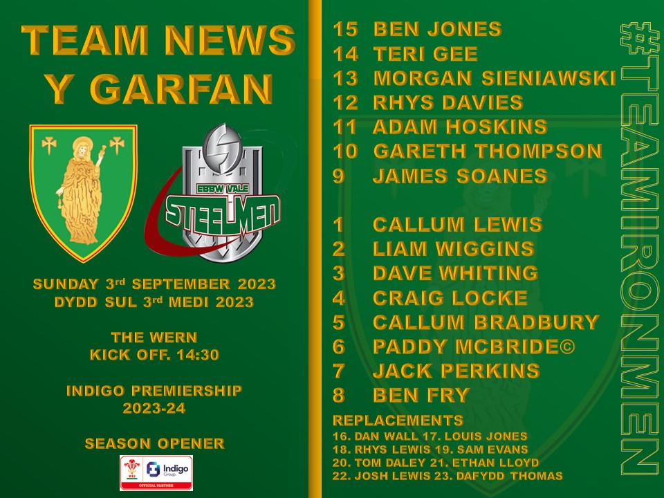 Merthyr RFC 🏉 tweet media