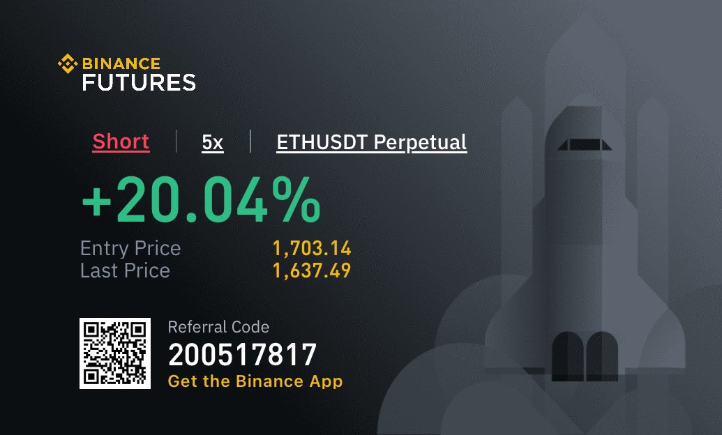 ComunistBTC's tweet photo. #Eth https://t.co/OgEZ7irlzl