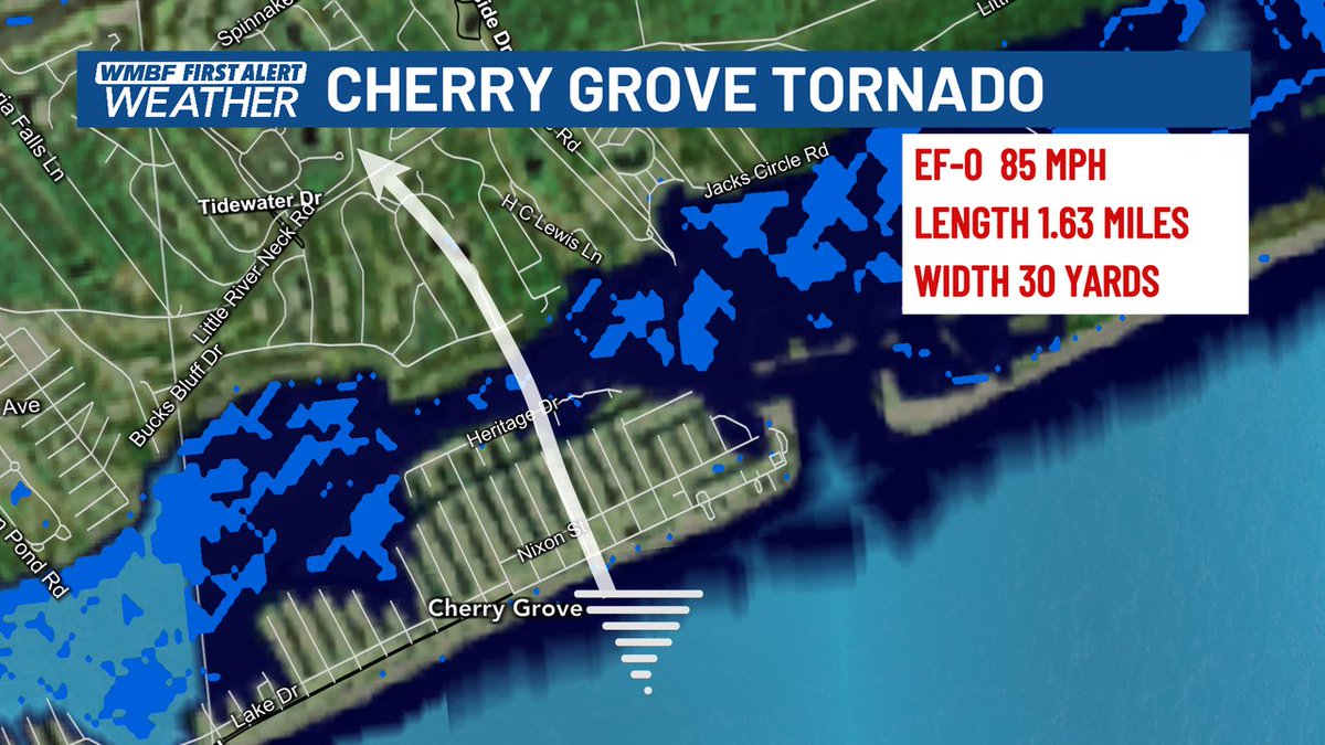 The Weather Service has completed the Cherry Grove tornado damage survey.  The tornado came onshore and traveled up 56th Ave taking the roof off a home and causing minor damage to others.  It then crossed  into Tidewater Golf Club where it downed several trees. #SCwx <a href="/WMBFnews/">WMBF News</a>