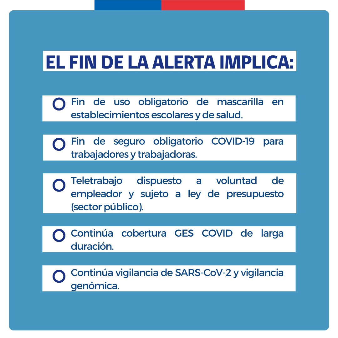 ¡Atención! Hoy 31 de agosto finaliza la obligación de uso de mascarilla en establecimientos educacionales y de salud.
Sí se recomienda utilizarla cuando se tengan síntomas de una infección respiratoria. Y no olvidemos el lavado de manos frecuente y la ventilación de espacios.