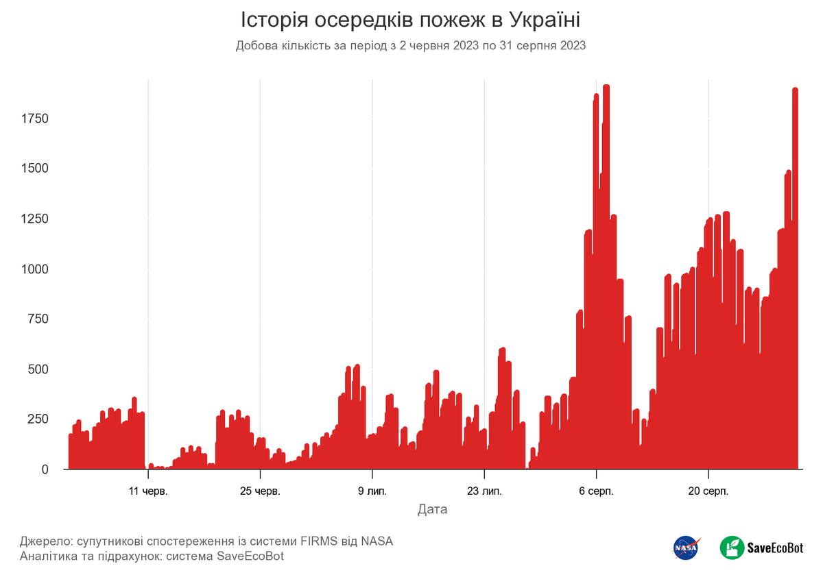 David Helms tweet media