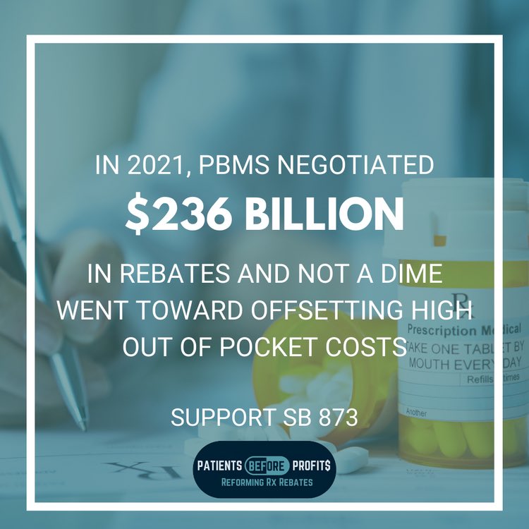 Even in 2023, patients aren't receiving relief from their out-of-pocket costs at the pharmacy counter. It's time for change and SB 873 is the way forward. @ChrisHoldenNews, let's rally behind reforming the Rx rebate system and put #PatientsBeforeProfits! @LADAOrg @IFAiArthritis