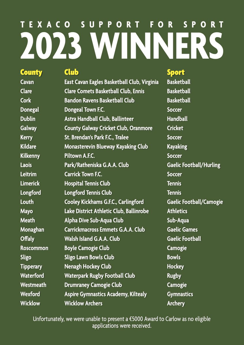 Brandfire tweet media