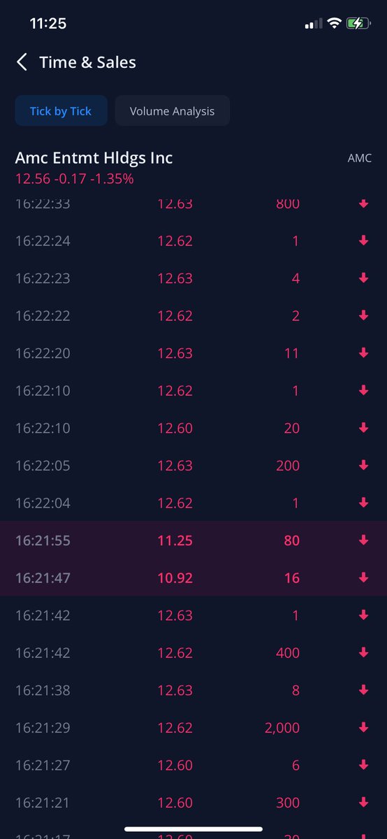 How the hell does this make sense…  #amc <a href="/CEOAdam/">Adam Aron</a> a 16 share buy flash drops the price to $10.92….