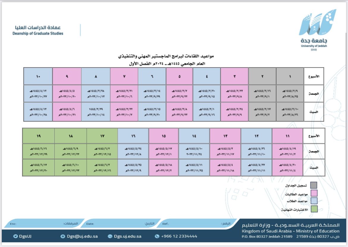 عمادةالدراسات العليا tweet media