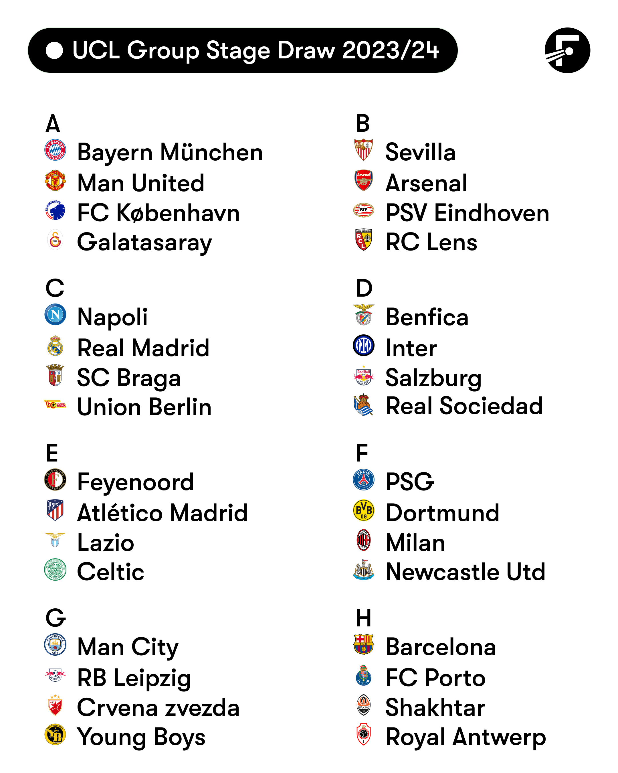 Champions League 2023/24 group stages draw