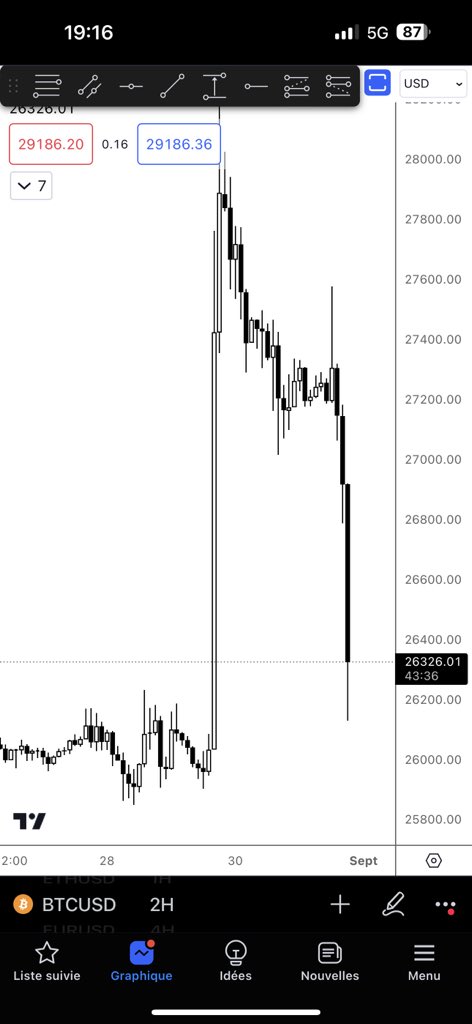 Crypto Picsou tweet media