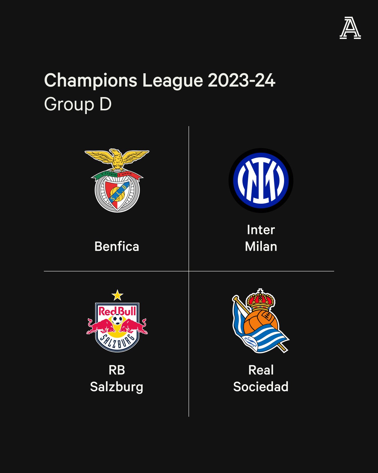 Here are the groups for the 2022/23 Champions League