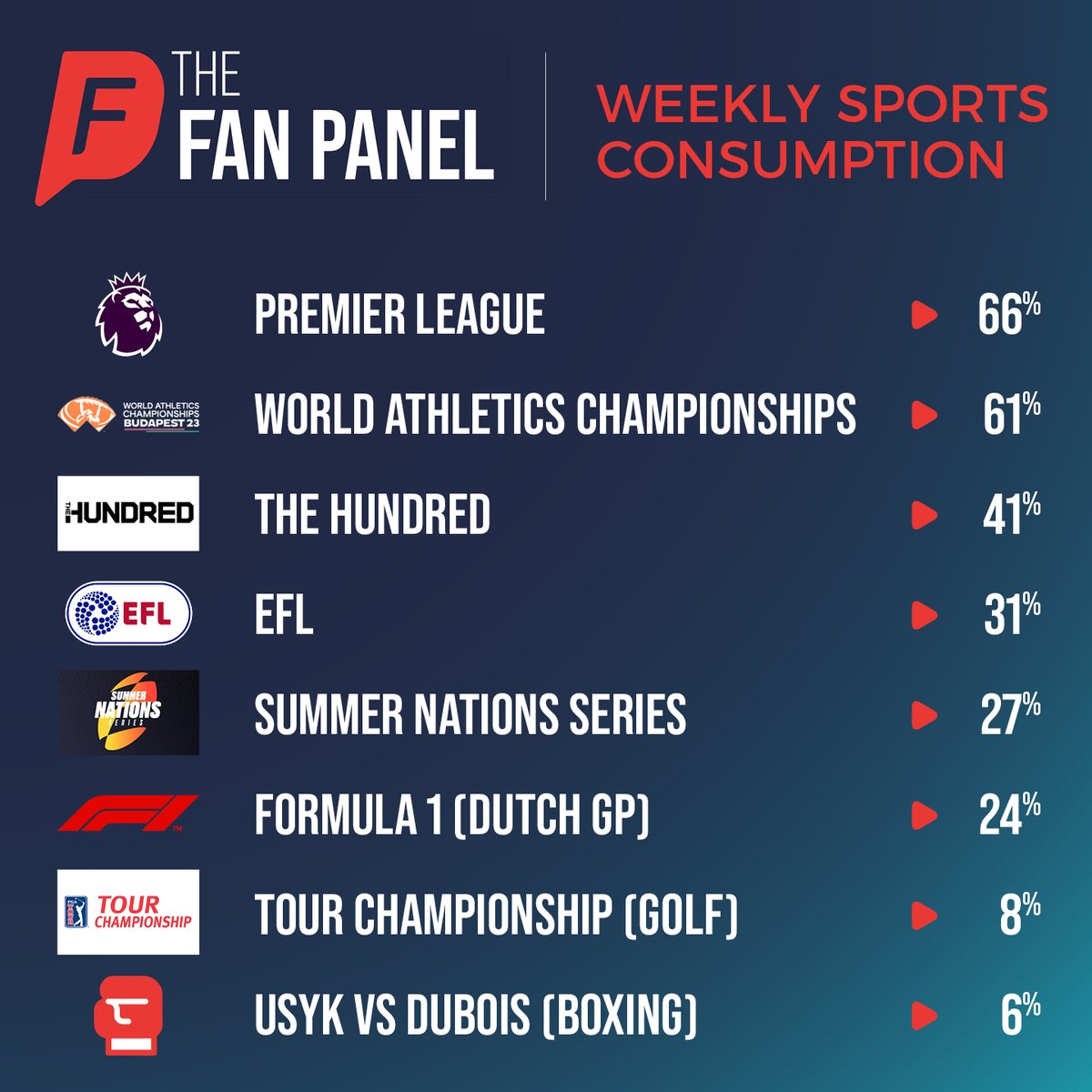 Goodform tweet media