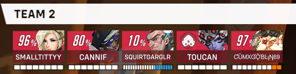 eskay520's tweet photo. is this the most cursed team in overwatch https://t.co/LFrLQJwU4d