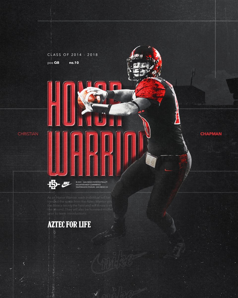 San Diego State Football tweet media