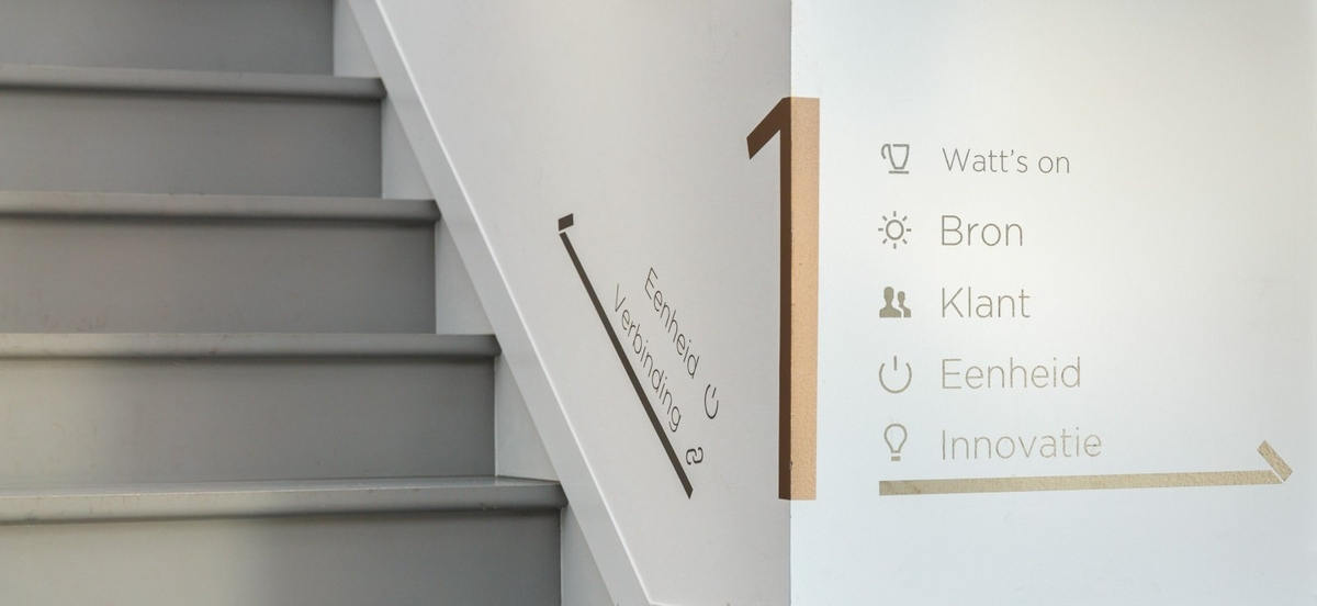 Knowing where one is going, where things are, and what you should in any space is important.

A few examples of waysfinding graphics and signage can be seen here.

Projects:

Understood: officesnapshots.com/2022/02/28/und…

Liander: officesnapshots.com/2016/04/11/lia…

MCI Group: officesnapshots.com/2019/01/18/mci…