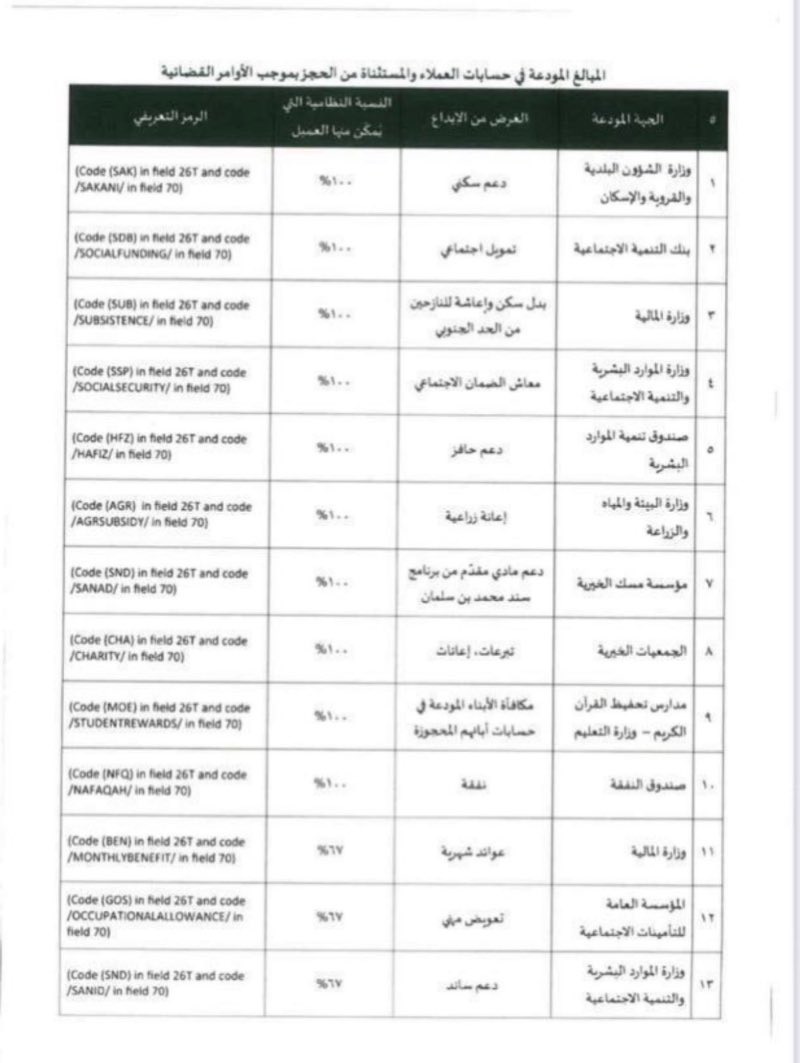بيت القانون tweet media