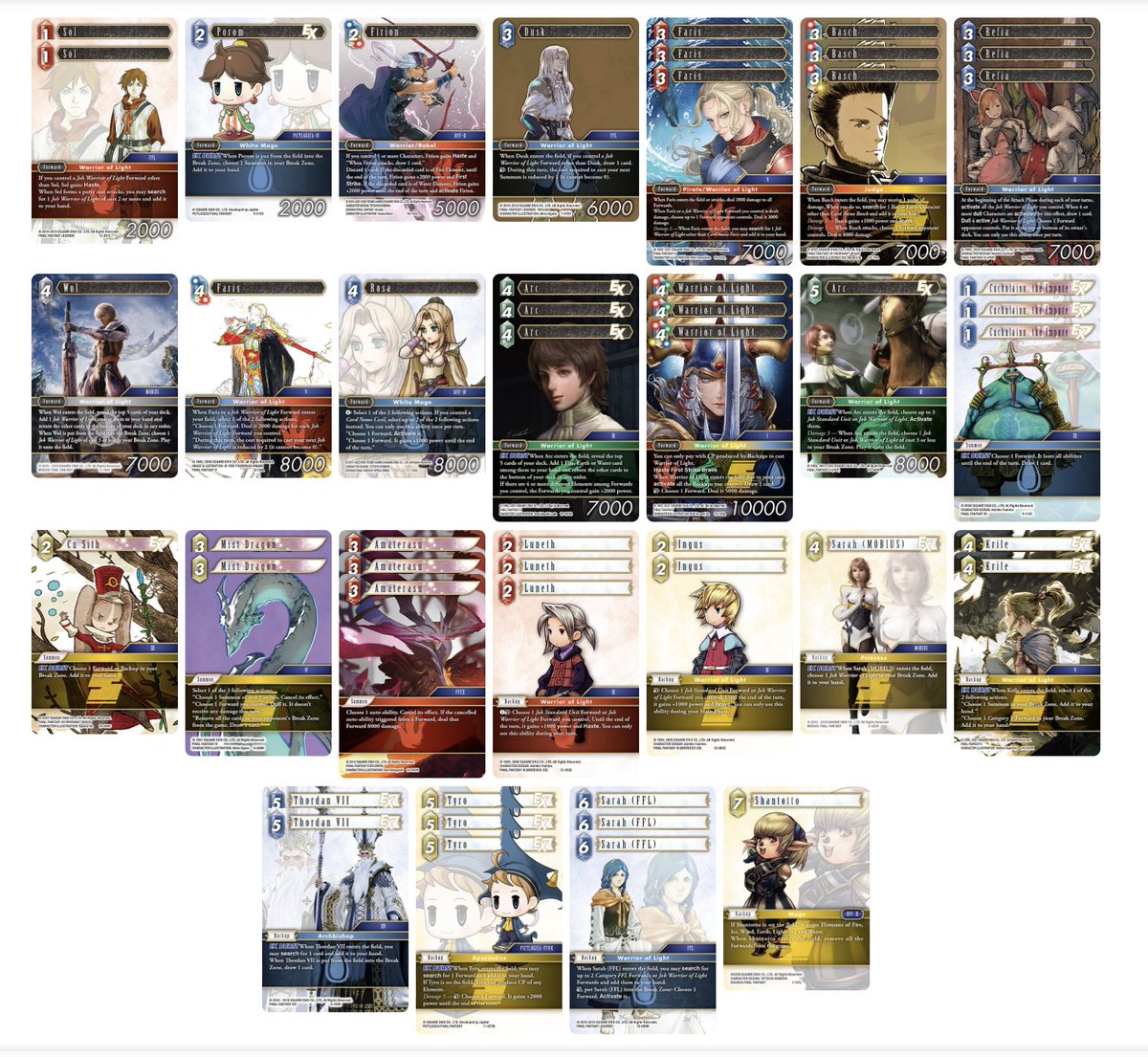 SuperZeZer's tweet photo. Back on top cut in a tournament after too many months. This time I took the risk and used an out of meta Warriors of Light deck, which costed me the qualification to Euros for 1 place! 

But still great fun in Lyon!

https://t.co/Yr9fen04Xn
#FFTCG #FinalFantasy #finalfantasytcg https://t.co/g6lqTjPYIN