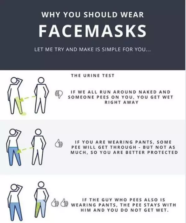 nbfunnyman's tweet photo. i mean...it's so simple, even the uneducated trolls who randomly show up and comment on my posts should be able to grok it
#BringBackMasks #CovidIsntOver #WearAMask #MaskWork #covid #CovidIsNotOver https://t.co/1QhrXZ3FjM