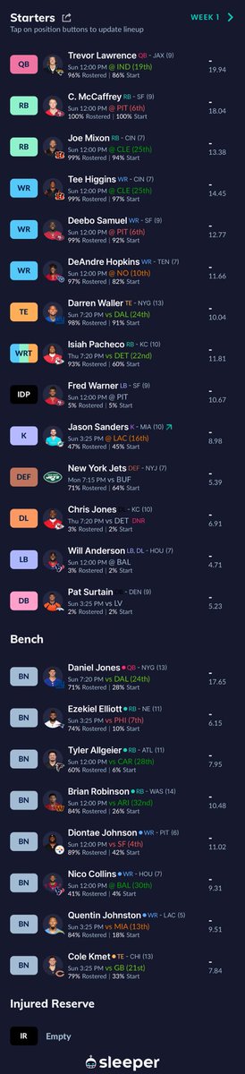SD_Bullshitters's tweet photo. Here’s the shit squad ⁦@ElPasoPythons⁩ https://t.co/pGpIPpVDIL