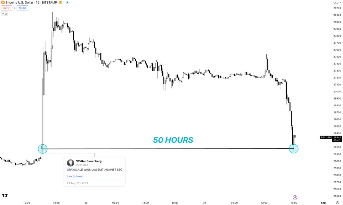 Miles Deutscher tweet media