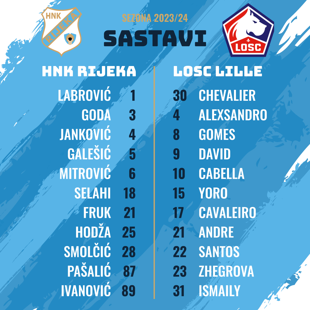 NK Rijeka (@nkrijeka) on Twitter photo 