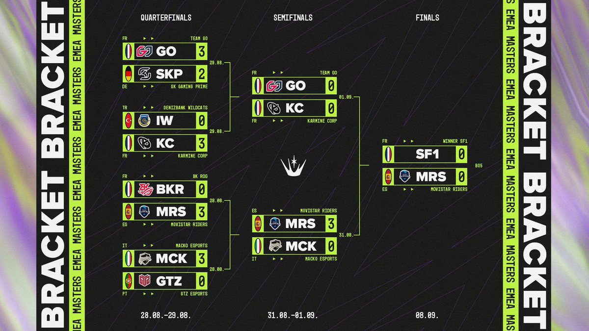 EMEA Masters tweet media