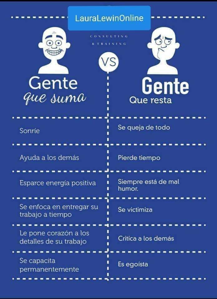 La gente que suma avanza, sin importar lo que opine el otro.
Si la elogian, da lo mejor de sí. 
Si la critican, da lo mejor de sí. 
La gente que suma, no abandona, sigue adelante; mantiene el optimismo, cree en sí misma.
La gente que suma es valiosa. Asegurate de tenerlos cerca!