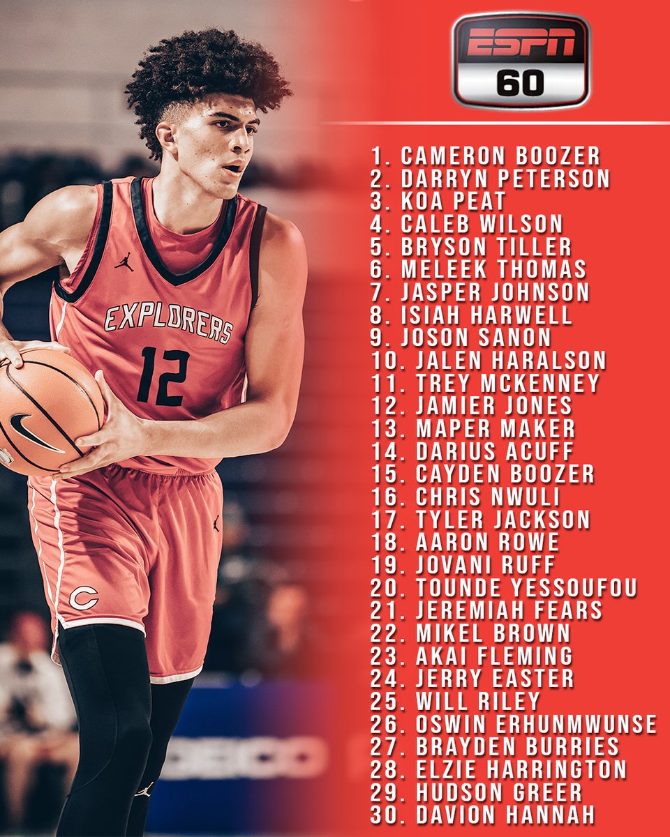 NEW NUMBER ONE in the updated 2024 ESPN 💯 rankings per @paulbiancardi 🏀📈
