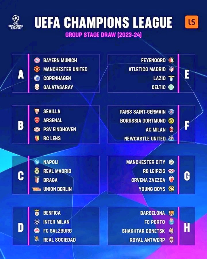 FazaNationTv's tweet photo. Hivi ndivyo Droo ya hatua ya makundi Michuano ya Mabingwa Ulaya (UCL) kwa msimu wa 2023/24 ilivyopangwa.
#FazaNationWorldWide πππ #RoadToWembley #UCL #UEFA #uefachampionsleague #BayernMunich #MUFC #UEFAChampions #ChampionsLeague #wembleystadium #wembley #Football #FNWW πππ https://t.co/A6J07QcCIz