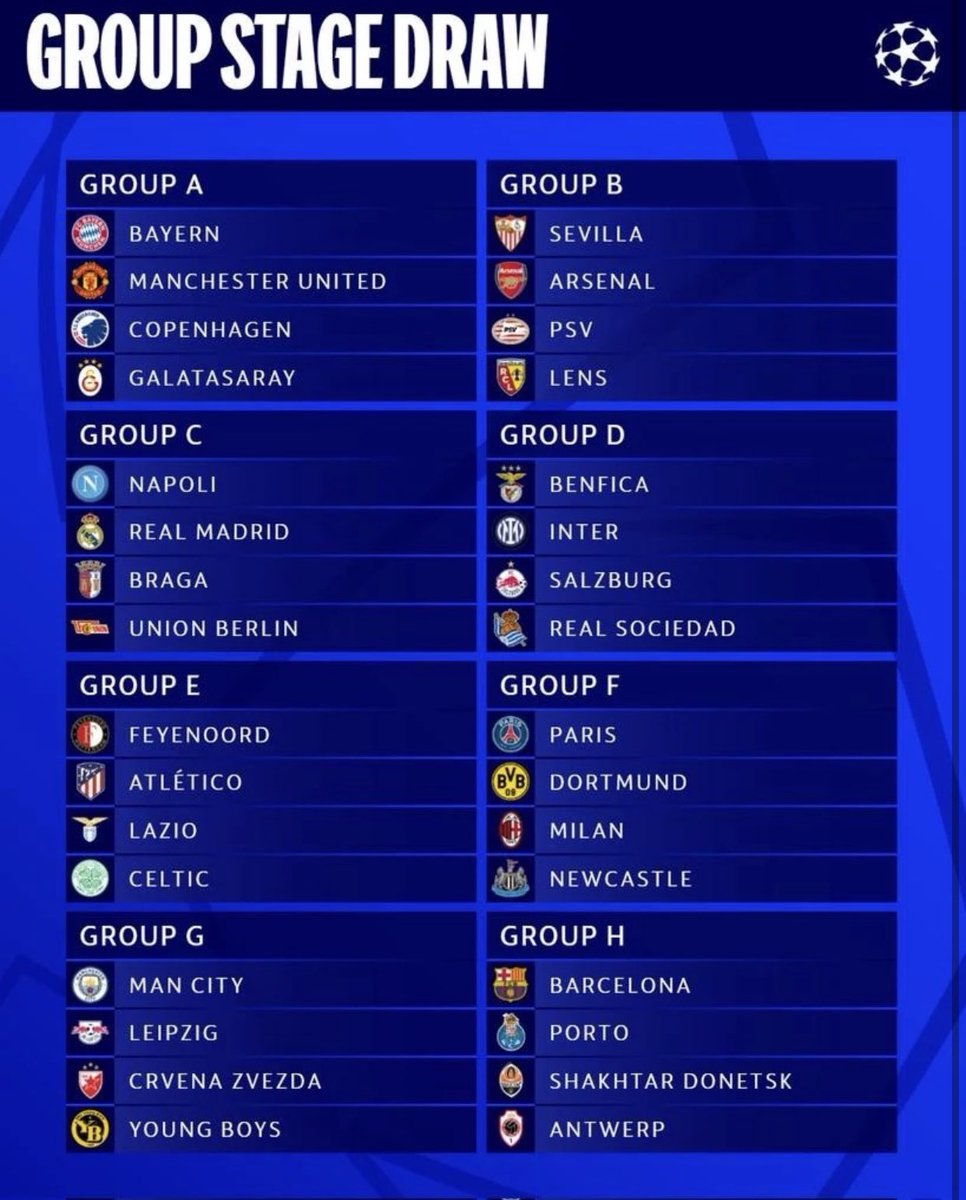 Gistloversblog1's tweet photo. Congratulations to Manchester United and Arsenal. Their groups are pretty easy. They will qualify https://t.co/UeJOfpuByx