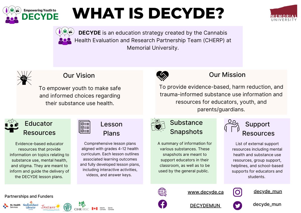 DECYDE tweet media
