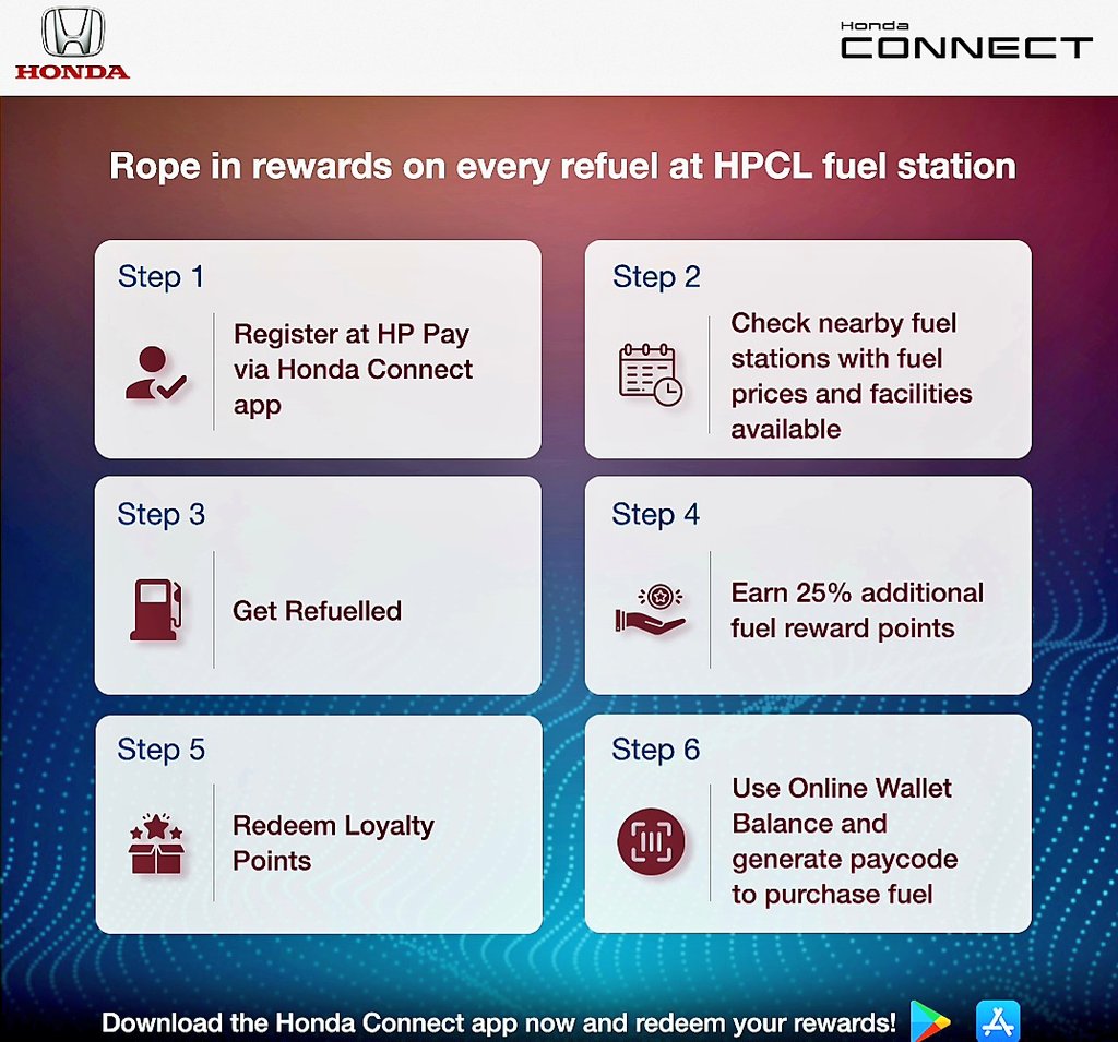 HPCL's tweet photo. Hindustan Petroleum Corporation Ltd. partnered with Honda Cars India Ltd., a leading manufacturer of premium cars in India to introduce fuel reward loyalty program exclusively for Honda Connect customers today. Mr. Yuichi Murata, Director-Marketing & Sales, Honda Cars India and Mr. Amit Garg, Director-Marketing, HPCL, who were present on the occasion, exchanged documents to this effect.
Under the tie-up, Honda’s customers can avail benefits conveniences & additional 25% fuel reward points on their motor fuel purchase thru #HPPay at #HPCL Fuel Stations.
#HCIL @HondaCarIndia
@HardeepSPuri