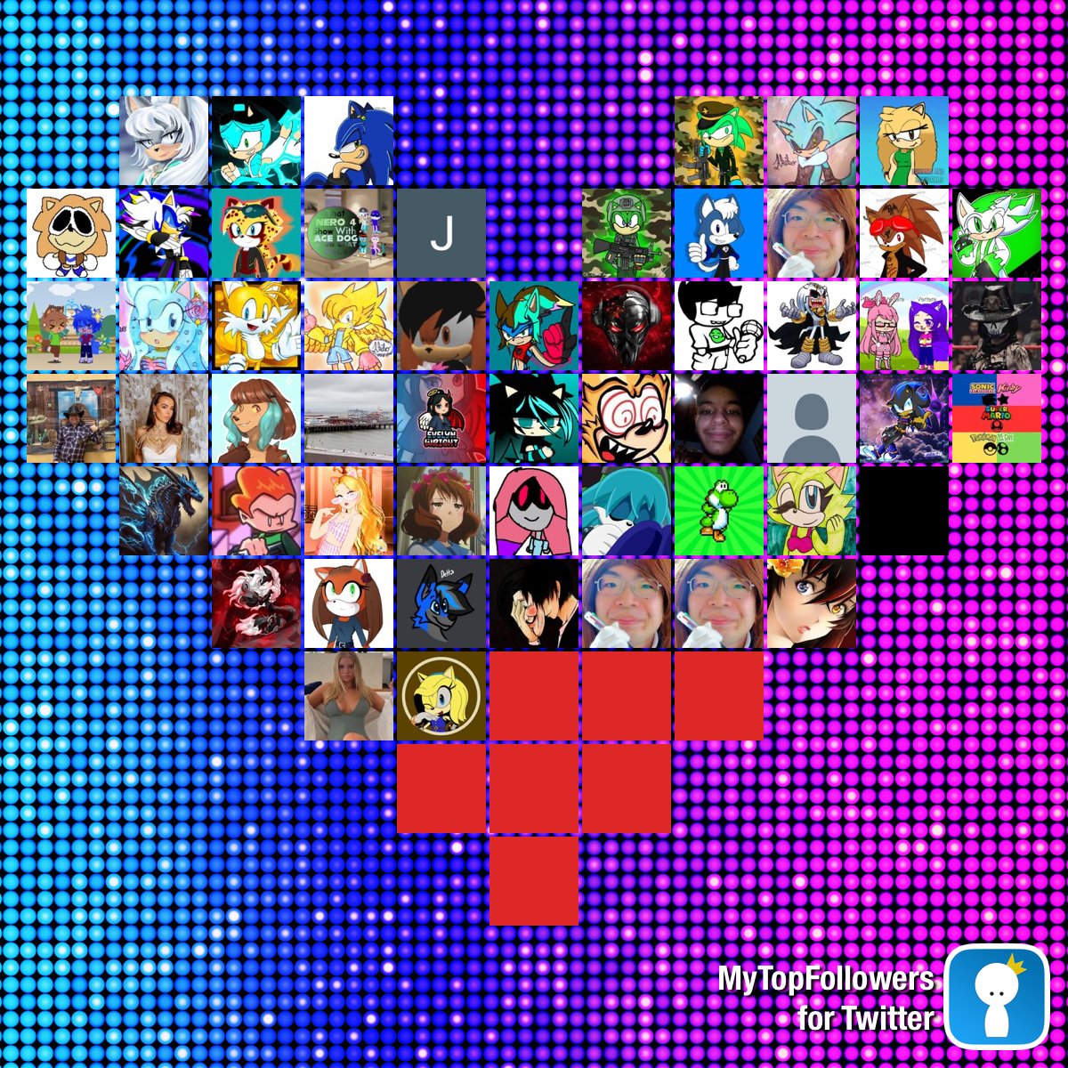 My top amazing fans #mytopfollowers #EndOfTheMonth via dixapp.com/mytopfollowers… Retweet if you see yourself <a href="/AlolanSnowy/">AlolanSnowy</a> <a href="/Sarabmurphy1/">Storm Jade</a> <a href="/MyrishiaR/">Ehm Skywalker #ThankyouToriyama</a> <a href="/AntonioTheHedge/">🪖Capt Antonio The Hedgehog🦔(movedtobluesky)</a> @Brandon43733229 @liphouse2 <a href="/DarkVibes45/">DV</a> <a href="/UOmniSeelk/">Ultimate Omniversal Seelkadoom</a> <a href="/SunsetZone963/">Veers The Cheetah</a> <a href="/nero4showpals4/">🧩😎nero4cat&AceDog’s Spring show & pals🔧</a>
