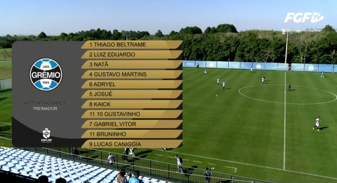 ZonaFutebol's tweet photo. Grêmio-B escalado
#CopaFGF #EsportesDaSorte #FGFTV https://t.co/JxdrtqWHCj