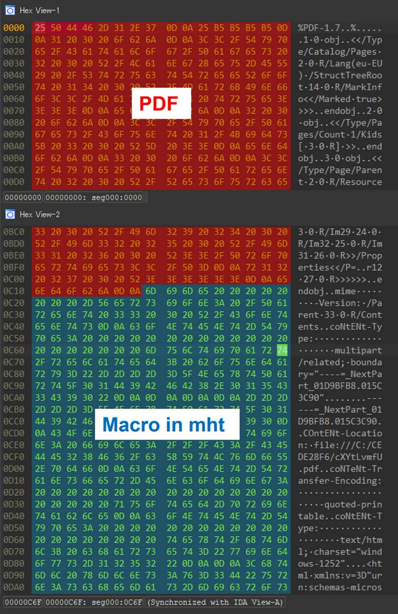 RMInfoSec's tweet image. MalDoc in PDF - Detection bypass by embedding a malicious Word file into a PDF file – - JPCERT/CC Eyes buff.ly/45JxoAo