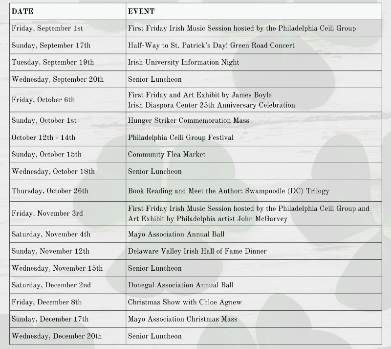 Celebrate Halfway to St. Patrick's Day at the Irish Center! 

Details and ticket link - mailchi.mp/821309f115a5/t…

#irishcenterphl #IrishPhiladelphia #alwayssomethinghappeningattheirishcenter