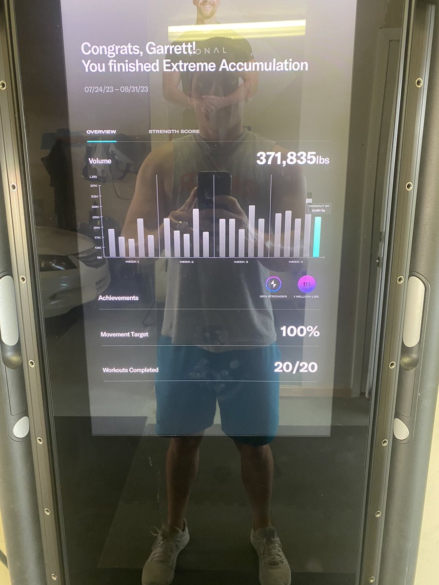 Workout program done! <a href="/tonal/">Tonal</a>