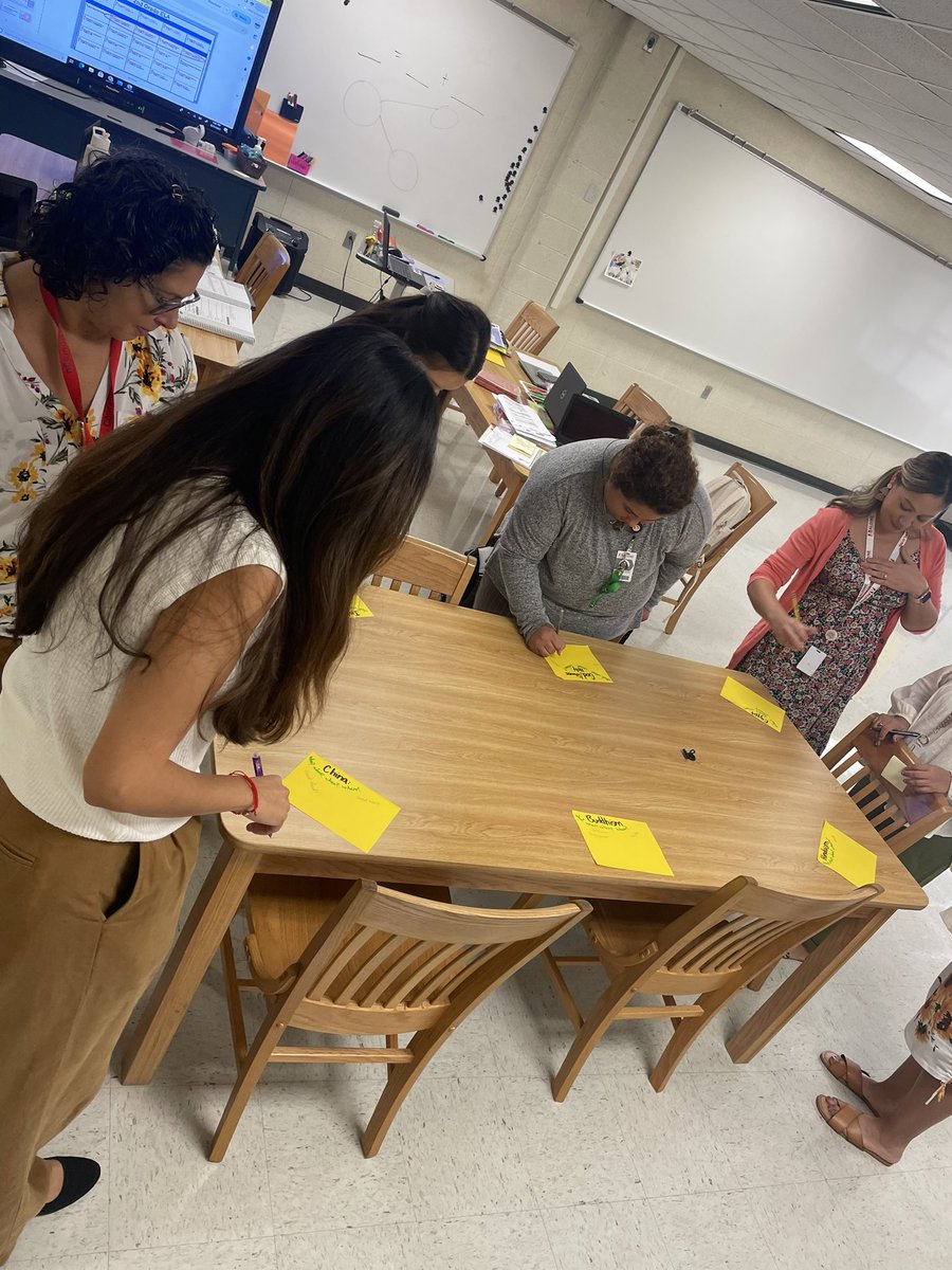 jssalinas1's tweet image. We had a Brainstorm Walk today with knowledge 2 to start off the new unit! #ellevation @Escamilla_AISD @ChavezLizza #myAldine
