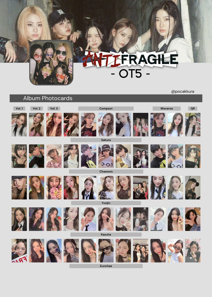 LE SSERAFIM TEMPLATE / WISHLIST [ot5 album photocards templates