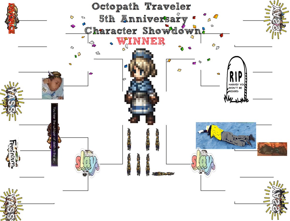 OctopathPosting's tweet image. #OctopathTraveler
AT LAST, THE WINNER OF THE OCTOPATH TRAVELER 5TH ANNIVERSARY CHARACTER SHOWDOWN HAS BEEN REVEALED!! WITH OVER A THOUSAND VOTES TO HER NAME, CASTTI EASILY MADE CYRUS' FOCUS PARALLELED AND ASCENDED AS THE VICTOR OF THE ENTIRE TOURNAMENT!!!